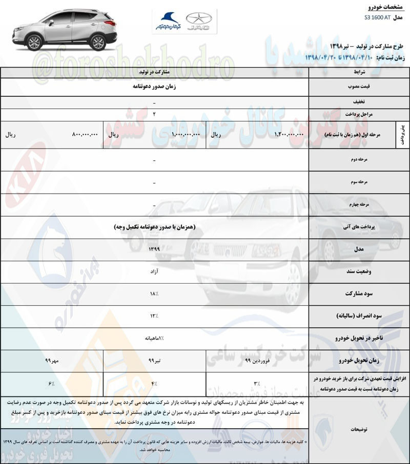 فروش فوری کرمان موتور